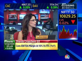 Continue to remain bullish on IT space, says Pramod Gubbi