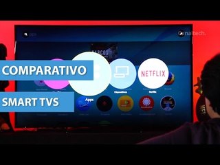 Qual o melhor sistema operacional para SmartTVs? [Comparativo]