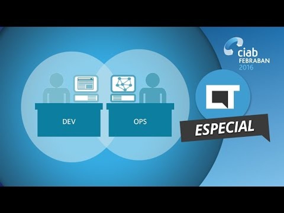 Desenvolvimento de soluções complexas em tempo hábil [CIAB 2016]