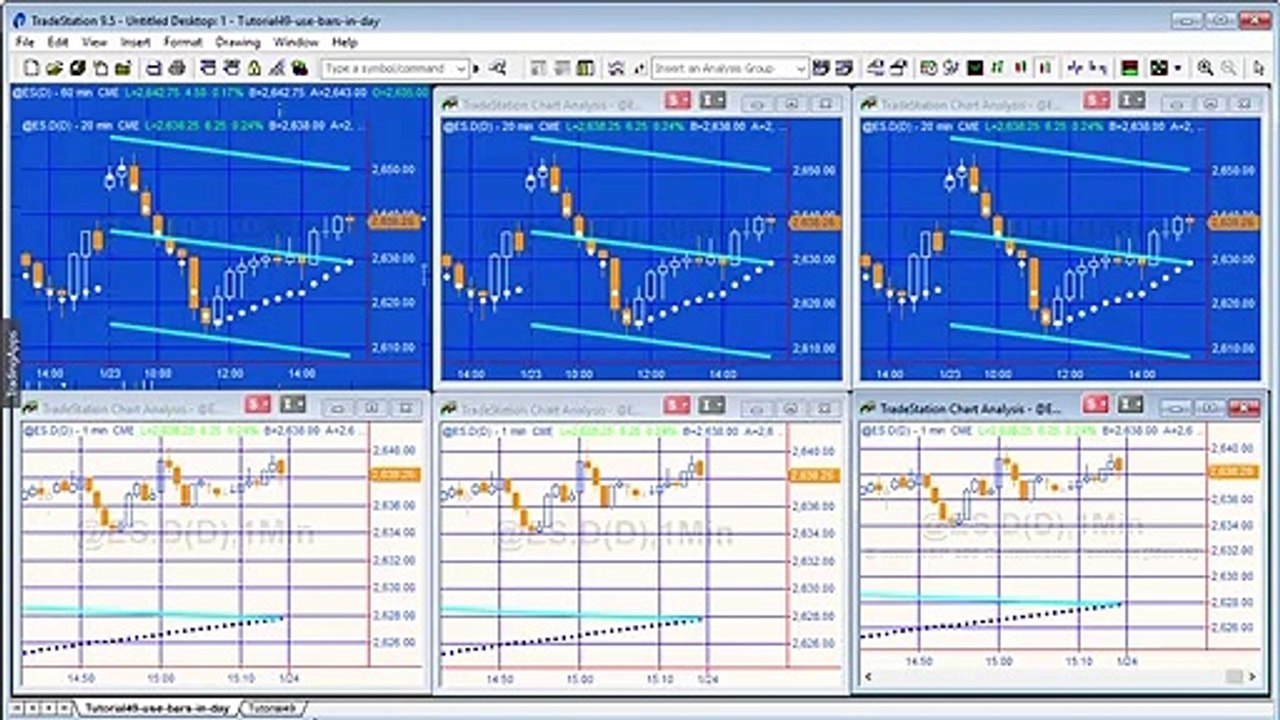 Tutorial 49-2 | Linear regression using just today's bars