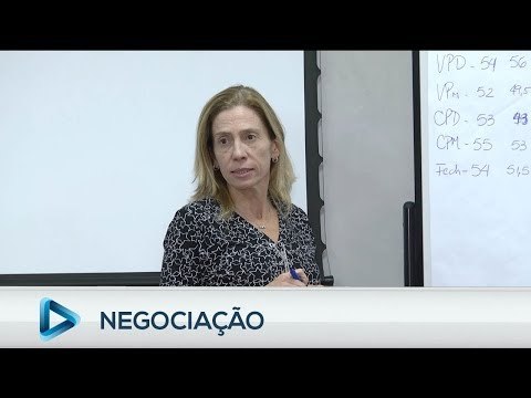 Empreender Play: Dicas de negociação com Silvia Candeloro
