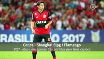 Relembre jogadores que voltaram da China para atuar no Brasil