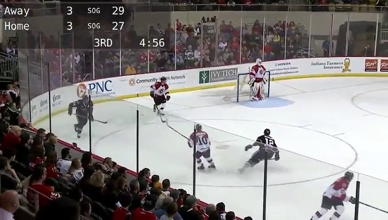 Indy Fuel