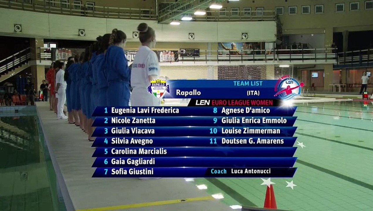 Euro League Women Preliminary Round 2018-2019  - Group B - KOSICE (SVK) - Day 1