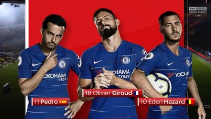 Chelsea vs Tottenham | All Goals and Highlights | 24.01.2019 HD