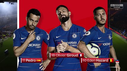 All Goals & highlights - Chelsea 2-1 Tottenham ( pen 4-2 ) - 24.01.2019 ᴴᴰ