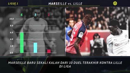 5 Things - Marseille Begitu Dominan Atas Lille