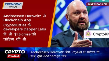 क्यों किया Andreessen Horowitz और PayPal ने नए cryptocurrency कस्टोडियन को फण्ड ?