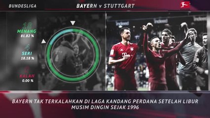 5 Things - Bayern Ingin Perpanjang Rekor 23 Tahun