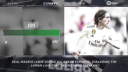 5 Things - Real Madrid Berambisi Lebih Sukses Lawan Espanyol