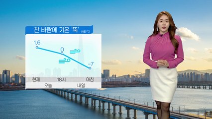 [날씨] 찬 바람에 기온 '뚝'...주말 체감기온 -13도 / YTN