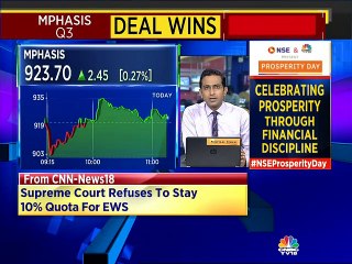 Seen no impact spend budgets yet, says Mphasis management