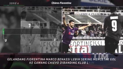 5 Things - Milan Bertekad Hapus Catatan Buruk Atas Napoli