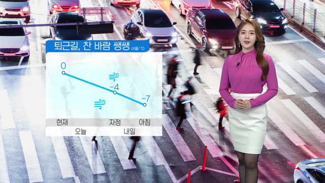 [날씨] 퇴근길 찬 바람 쌩쌩...주말 내내 맑은 하늘 / YTN