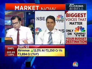 Maruti Suzuki likely to see more downside in the near term, says Kunj Bansal