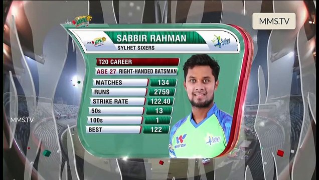 Khulna Titans vs Sylhet Sixers 28th Match ,BPL Highlights 2019
