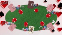 How To Play and Win Texas Hold 'Em Poker