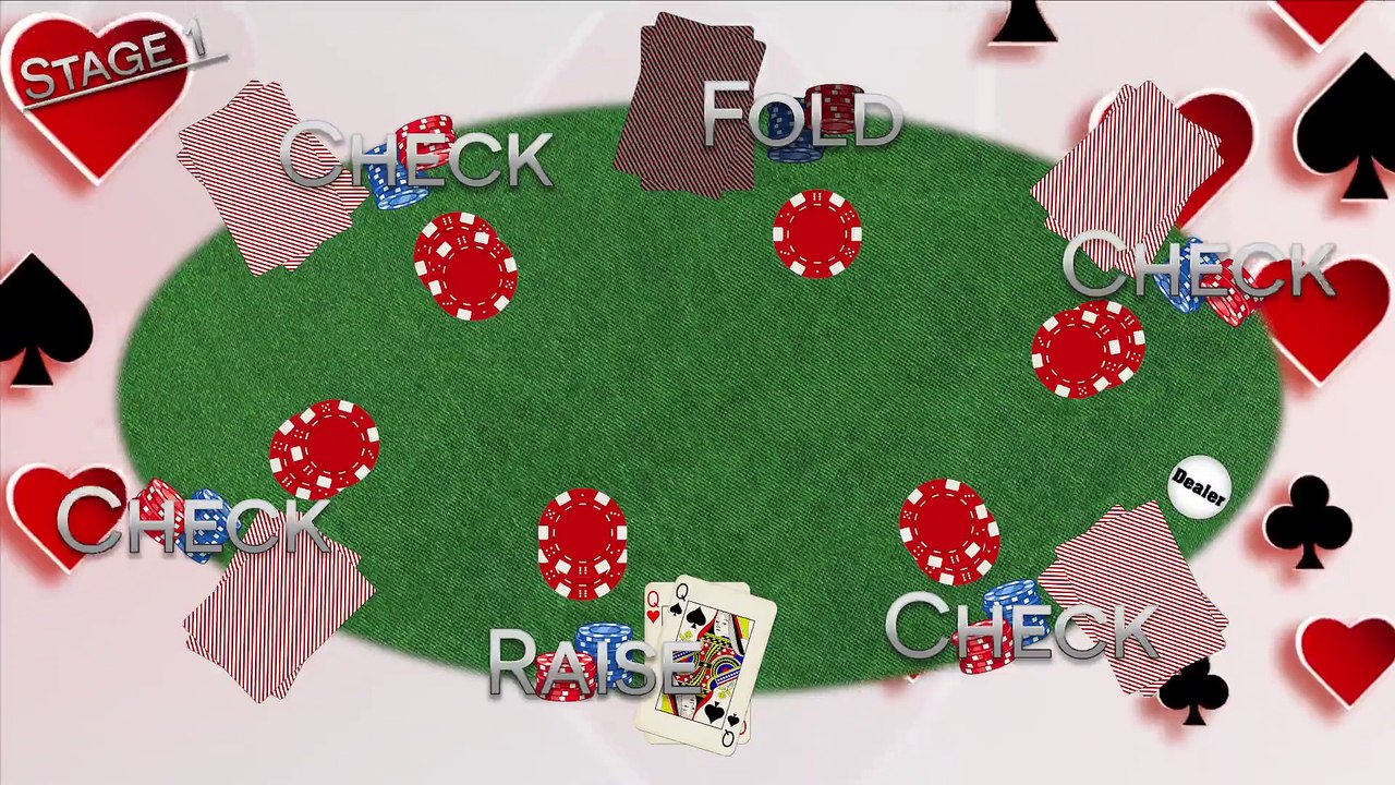 How To Play and Win Texas Hold 'Em Poker