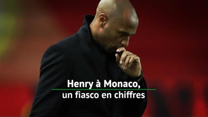 Monaco - Henry à l'ASM, un fiasco en chiffres