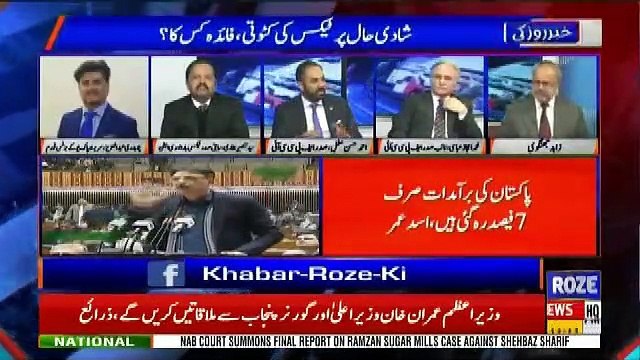 Khabar Roze Ki – 25th January 2019