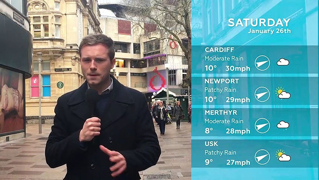 WEATHER: January 26th 2019