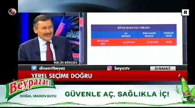 Melih Gökçek: Mansur Yavaş'ın meşhur olmasının nedeni gönderdiği hediyeler