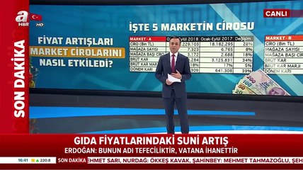 İşte market fırsatçılarının 2017 ile 2018 yılı cirolarını deşifre eden tablo