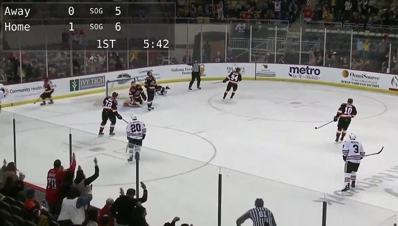 ECHL Fort Wayne Komets 0 at Indy Fuel 5