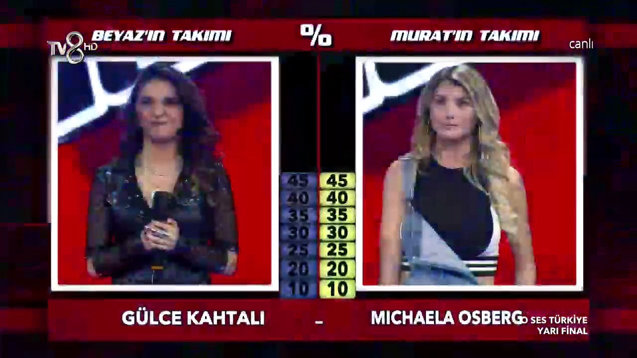 O Ses Türkiye 32.Bölüm izle Yarı FİNAL 26 Ocak 2019 Part 4