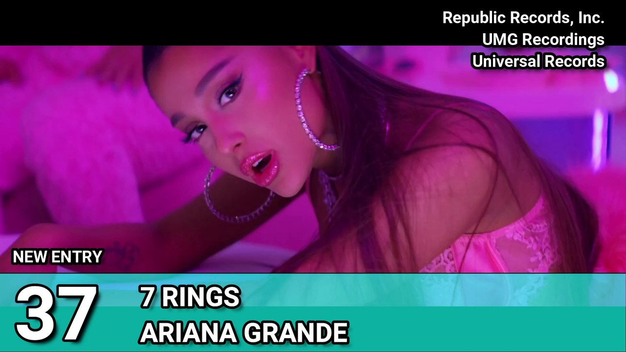 Top 20 Songs: February 2019 (02/02/2019) I Best Billboard Music Hit