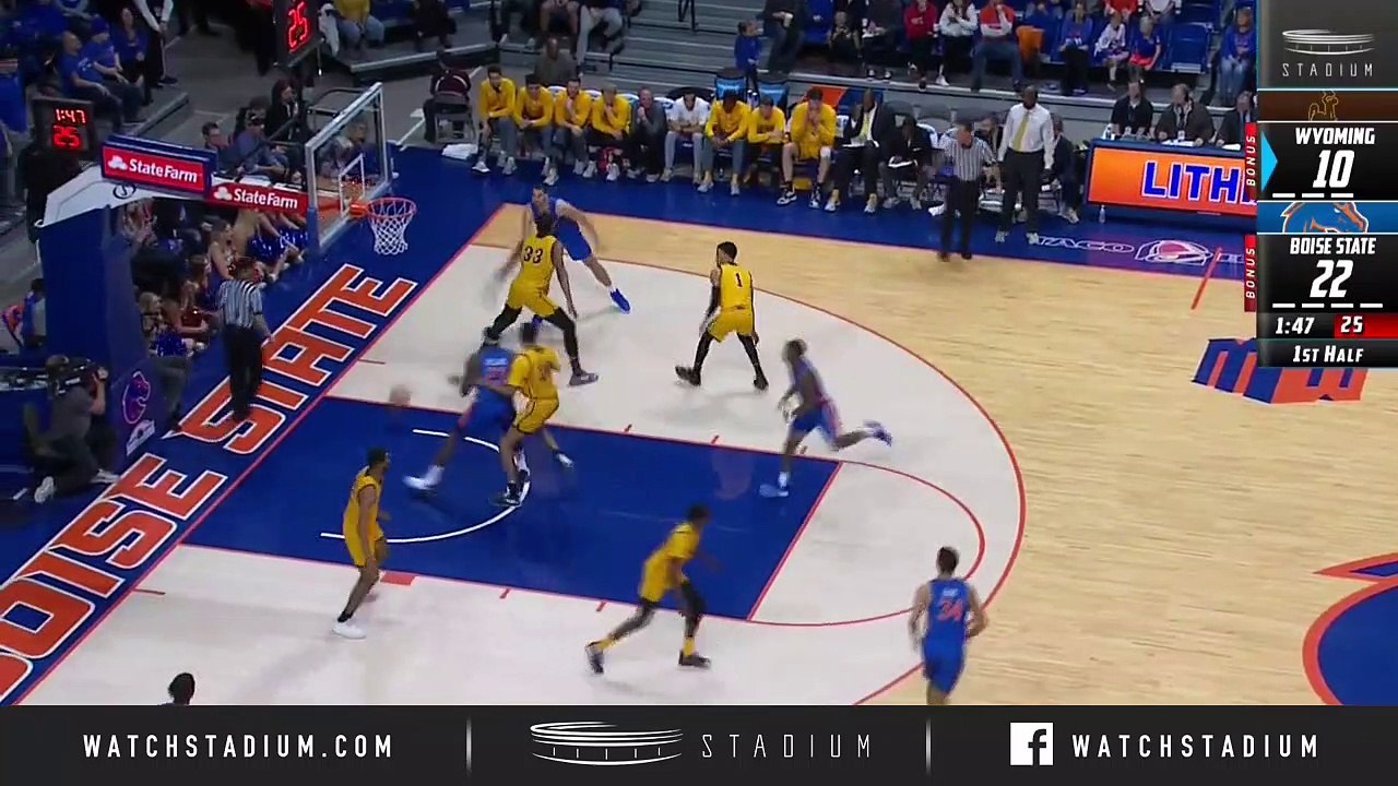 Wyoming vs. Boise State Basketball Highlights (2018-19)