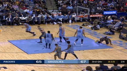 Dunk of the Night: Myles Turner