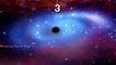 10 Facts about Black Holes In తెలుగు  || Loyal Media