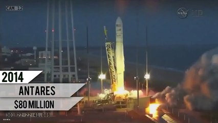 10 INCREDIBLE Space Launch Failure