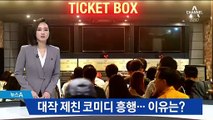 한국 영화 대작 참패 속 ‘의외의 흥행’…코미디의 재발견