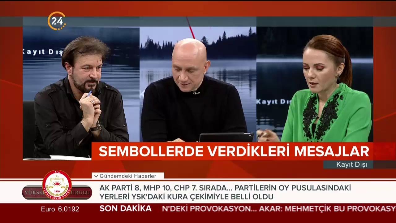 Sembollerde verilen mesajlar