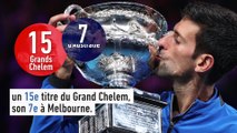 Djokovic reçu 7 sur 7 - Tennis - Open d'Australie