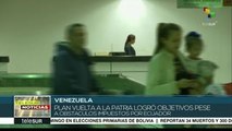 teleSUR: 570 venezolanos retornan a su país