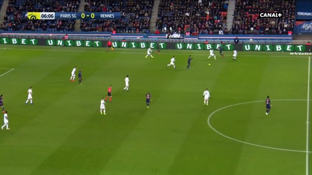 PSG-Rennes : Résumé et but Edinson Cavani 1 - 0 GOAL 27.01.2019