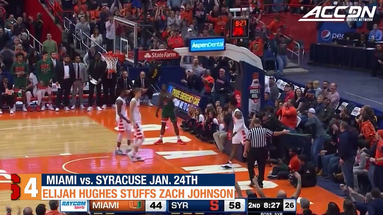 Top 5 Plays of the Week | ACC Basketball (January 27)