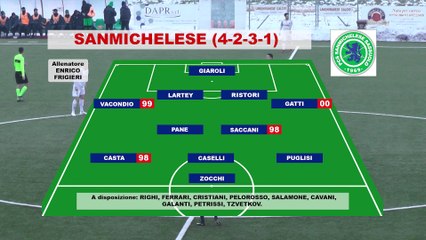 Felino - Sanmichelese 0-5 Highlights e Interviste