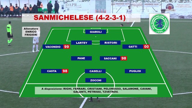 Felino - Sanmichelese 0-5 Highlights e Interviste