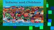 Infants and Children: Prenatal Through Middle Childhood (Berk   Meyers, the Infants, Children, and