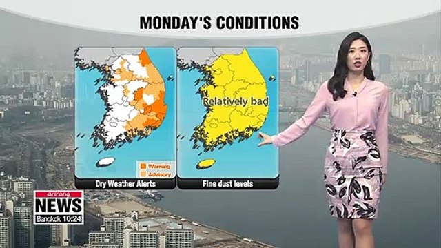 Skies get brighter but dry and dust conditions expcted _ 012829