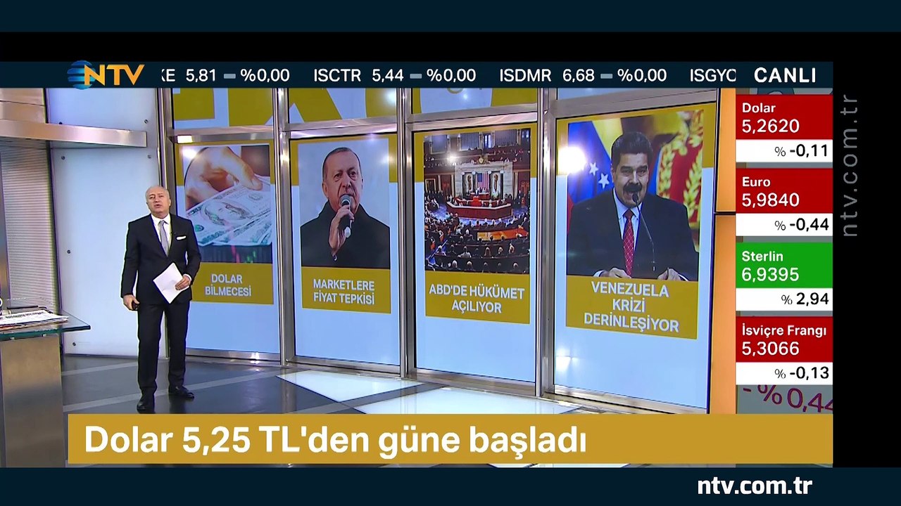 Geri Sayım 28 Ocak 2019