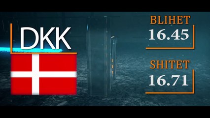 Kembimi valutor - 28 Janar 2019