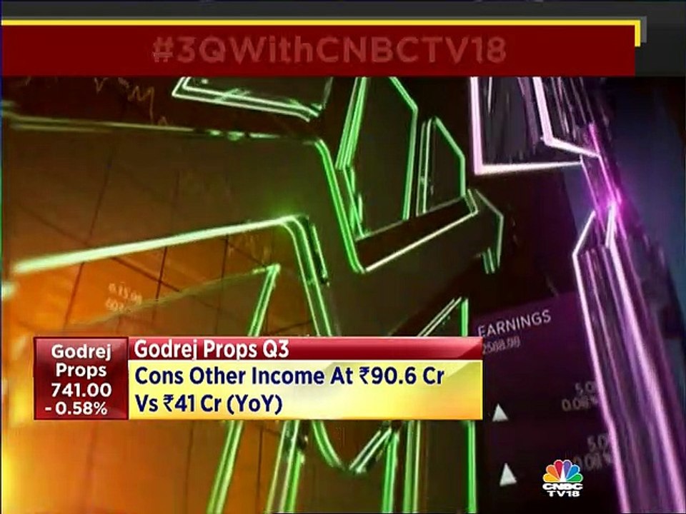 Shriram City Union on expected loan growth in FY20