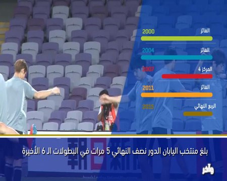 كأس آسيا 2019: منتخبات المربّع الذهبي .. إحصائيّات وأرقام متباينة