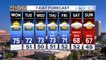 Rain chances are back in the forecast