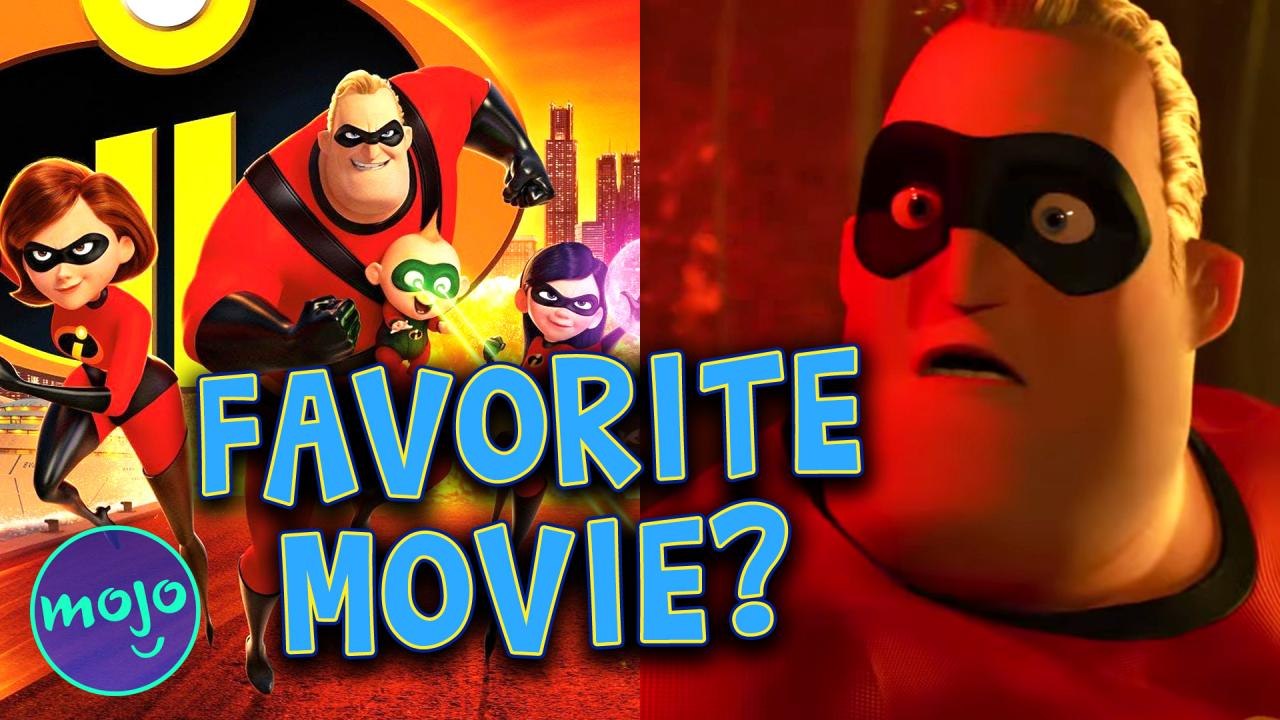 The Incredibles 2: FAVORITE MOVIE!